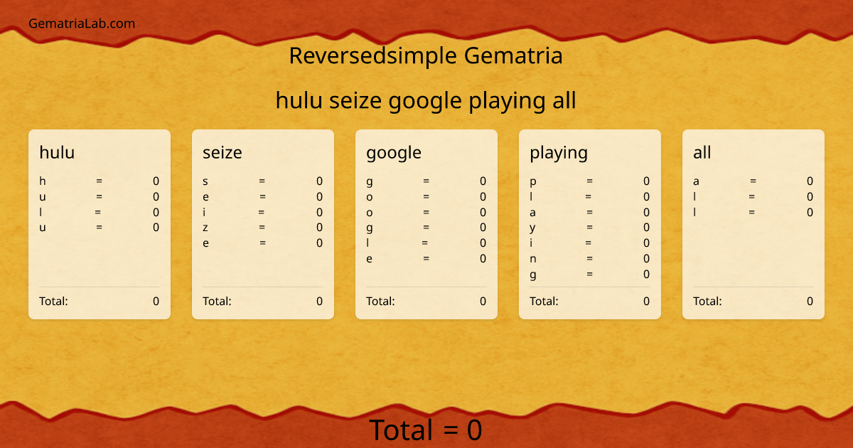 hulu seize google playing all in reversedsimple Gematria